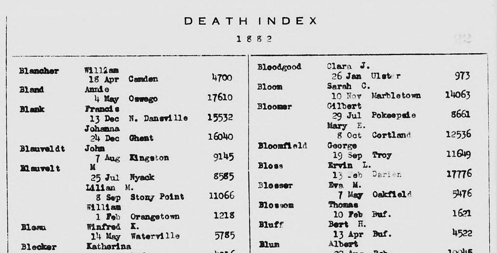 Social Security Death Index Free Access